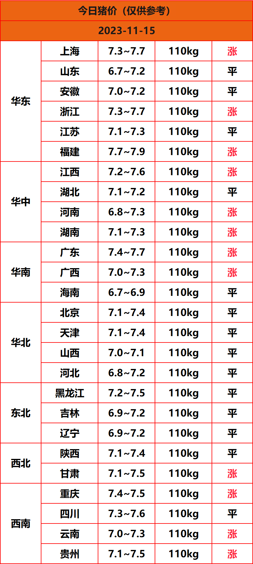 2023.11.15����