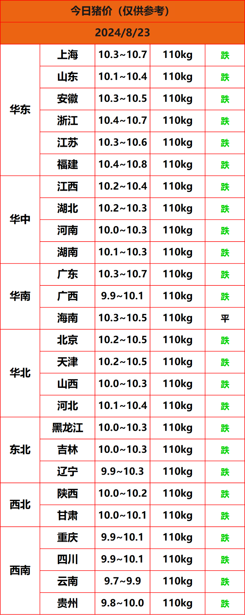 2024.8.23����