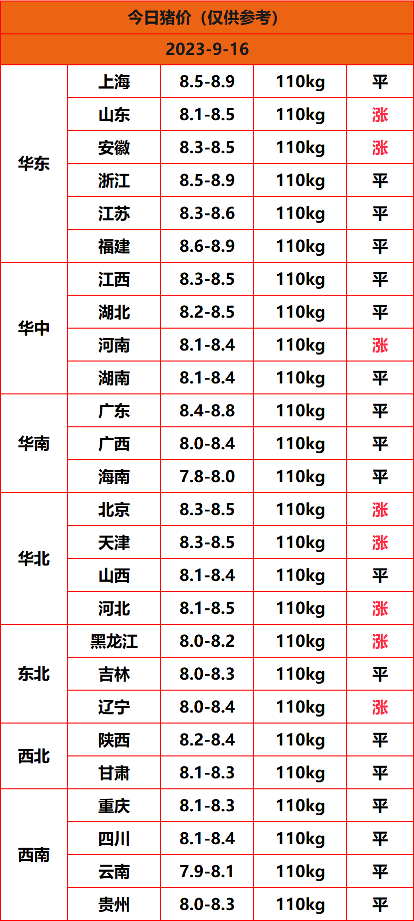2023.9.16����