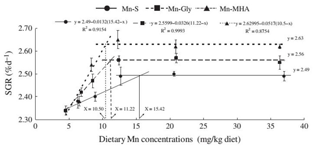 �������Ӽ�