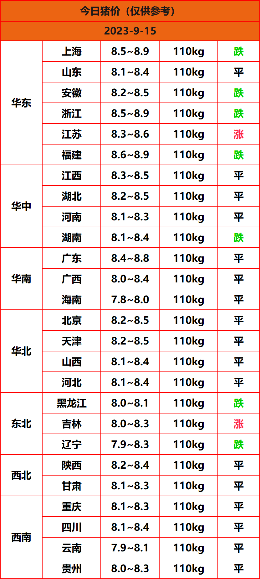 2023.9.15����
