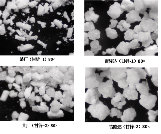 pp����ģ���������ʰ���п