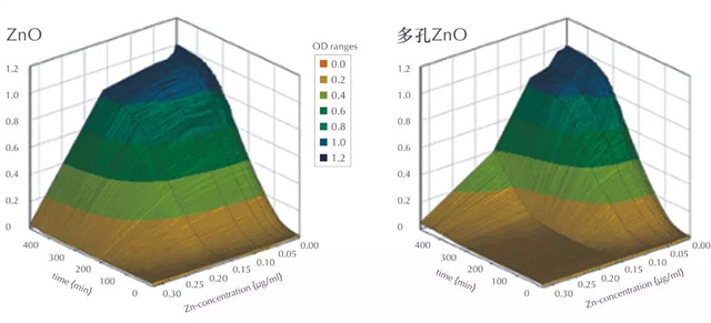 pp����ģ���������������п�Դ󳦸˾�����������ͼ