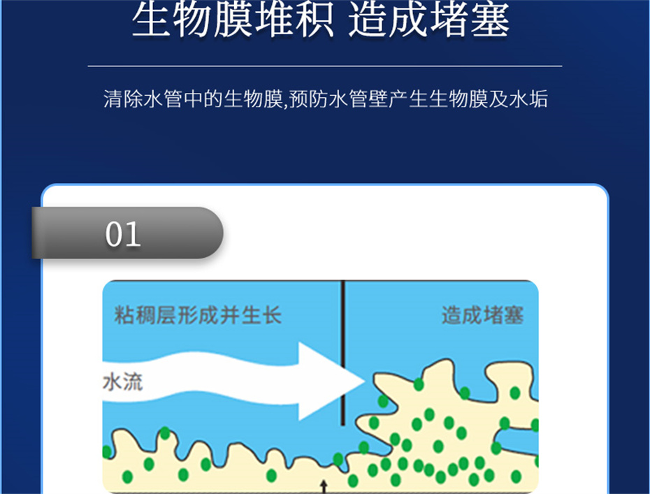 pp����ģ���������������������Ӽ��������Ʒ����