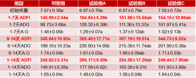 pp����ģ������������������к������������ͼ