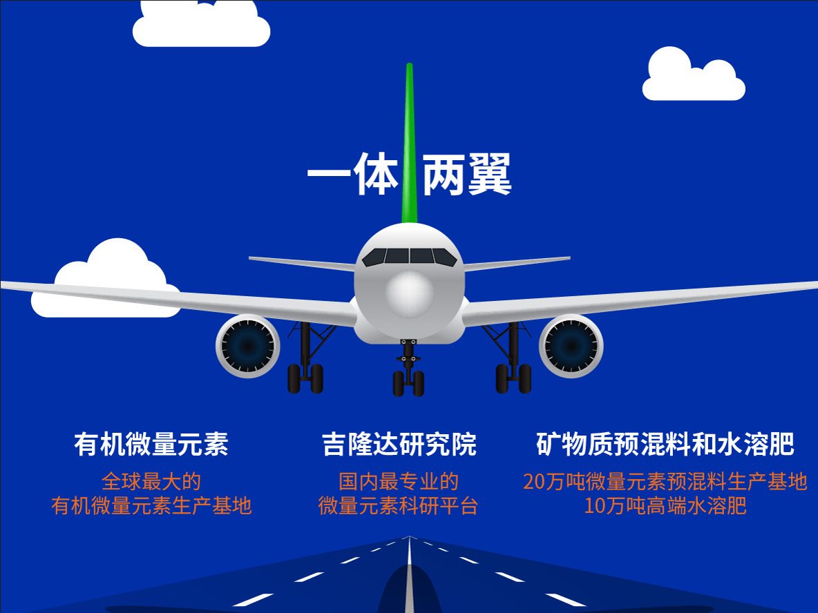 pp����ģ��������������Ƶ