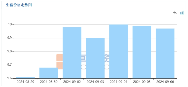 ΢�Ž�ͼ_20240906154447