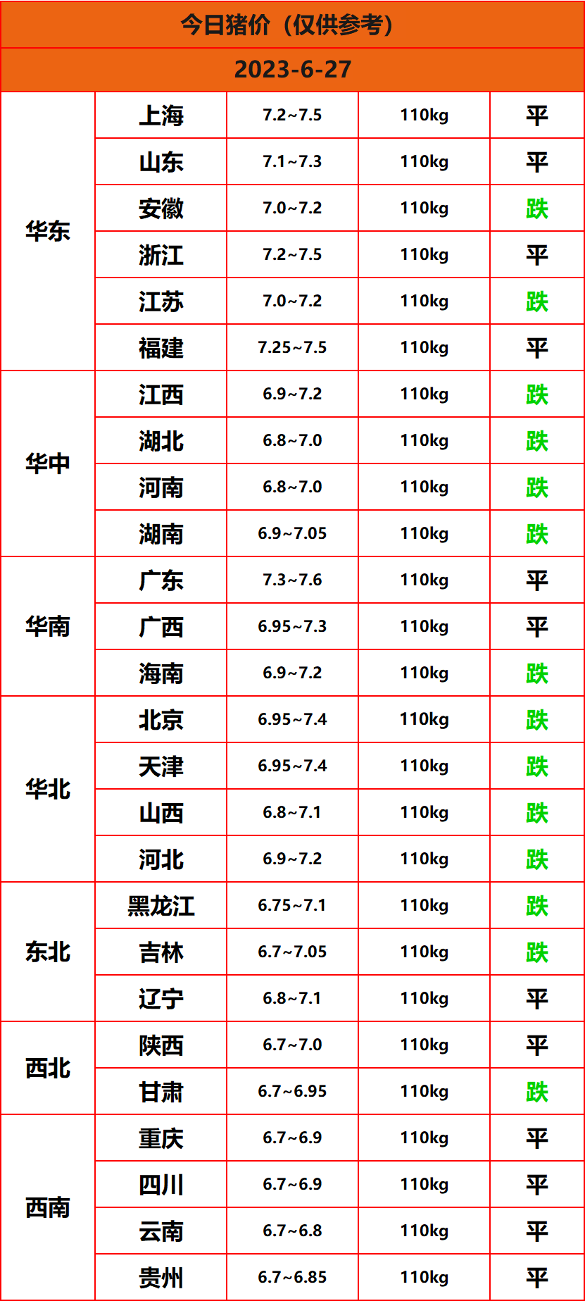 2023.6.27����